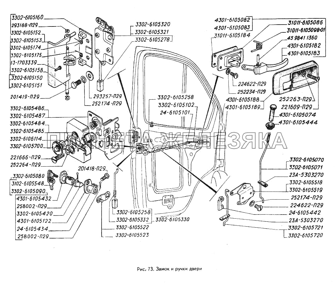 Замок и ручки двери ГАЗ-3302 (ГАЗель)